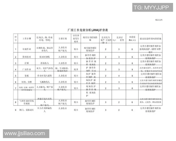 南京足球队在奥运会中的技术表现分析与点评